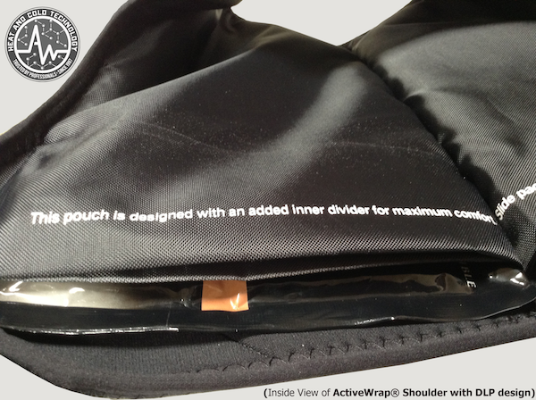 ActiveWrap Shoulder Wrap