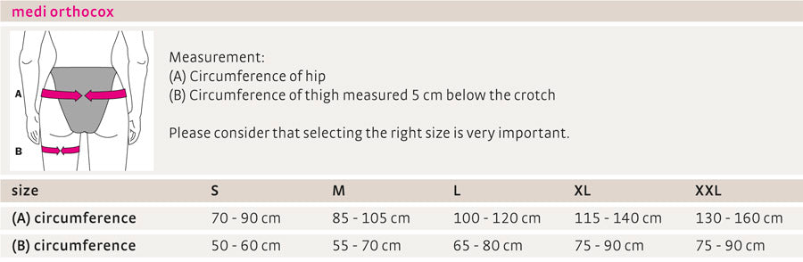 Orthocox Hip Support