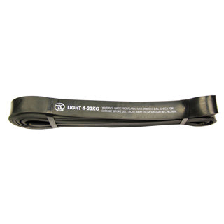 Power Resistance Loop