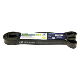 Power Resistance Loop