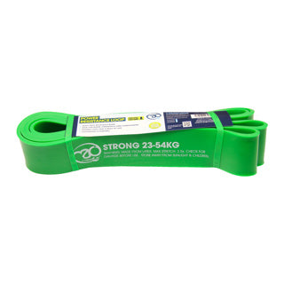 Power Resistance Loop