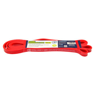 Power Resistance Loop