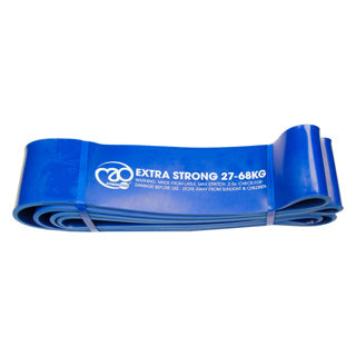 Power Resistance Loop
